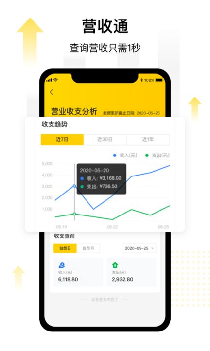 驾捷乐门店通app下载,门店通,门店app