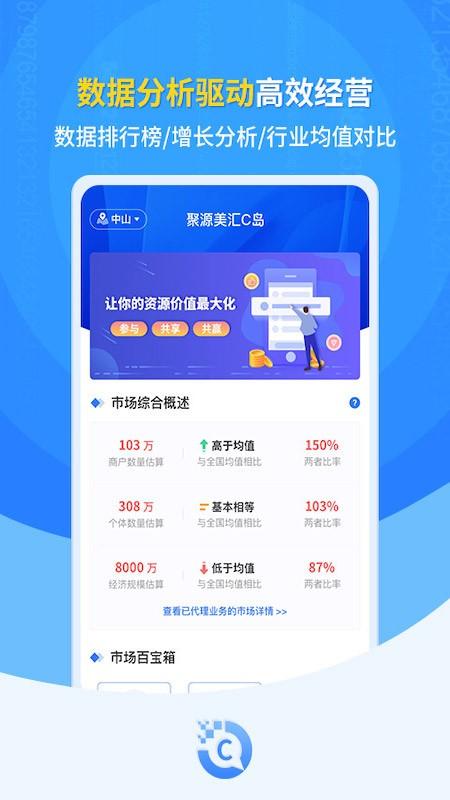 c岛app下载,c岛,营销app,数据app