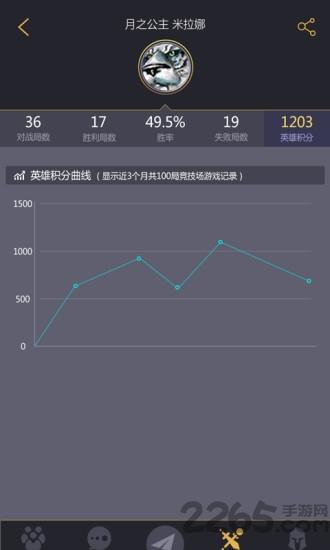 11对战平台手机版下载,11对战平台,游戏平台app,魔兽游戏助手