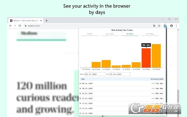 WebActivityTimeTracker,跟踪器,时间.