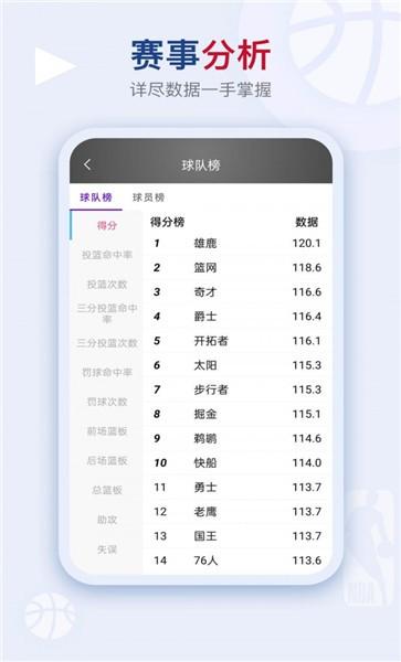 比赛文字直播app(看个球)下载,比赛文字直播,文字直播app